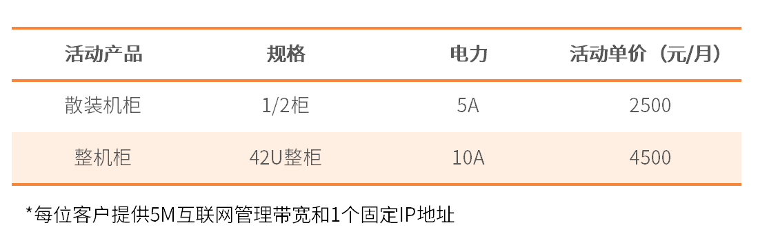 特惠机柜专场