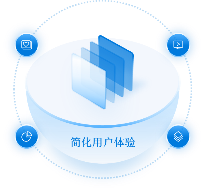 全国一站式服务
