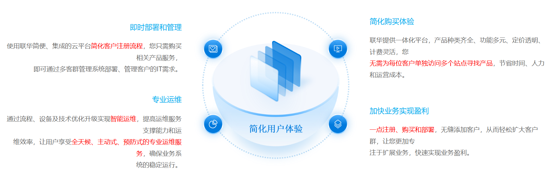 全国一站式服务