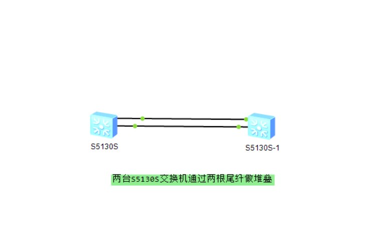 关于华三交换机IRF堆叠